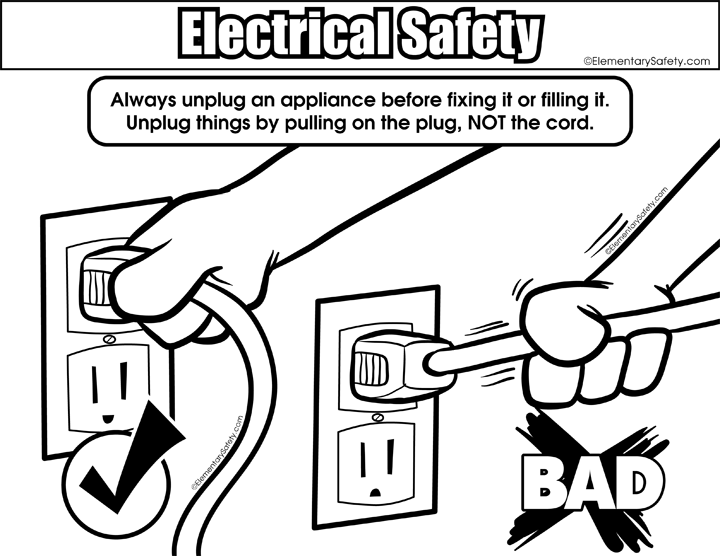 Safely Unplugging • Coloring Electrical Safety